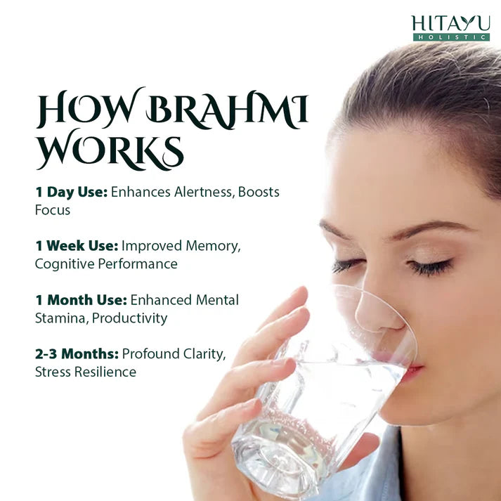 Brahmi + Arq Brainiac | Ayurvedic Support for Sleep, Focus & Mental Wellness