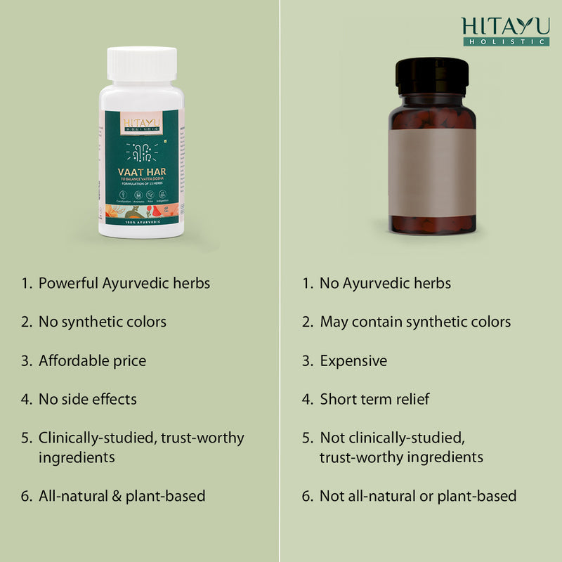 Vaat Har | Ayurvedic Support for Joint Pain, Stiffness & Mobility