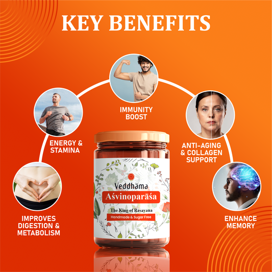 Asvinoparasa | Supports Stamina, Immunity, Strength and Energy