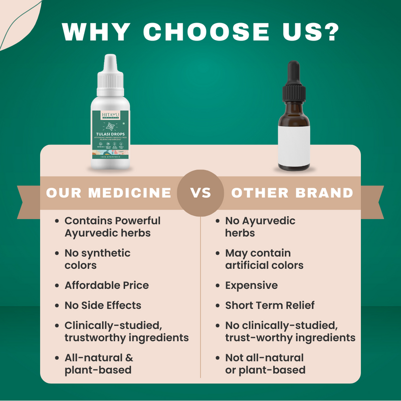 Tulasi Drops | Ayurvedic Support for Immunity, Respiratory & Daily Wellness