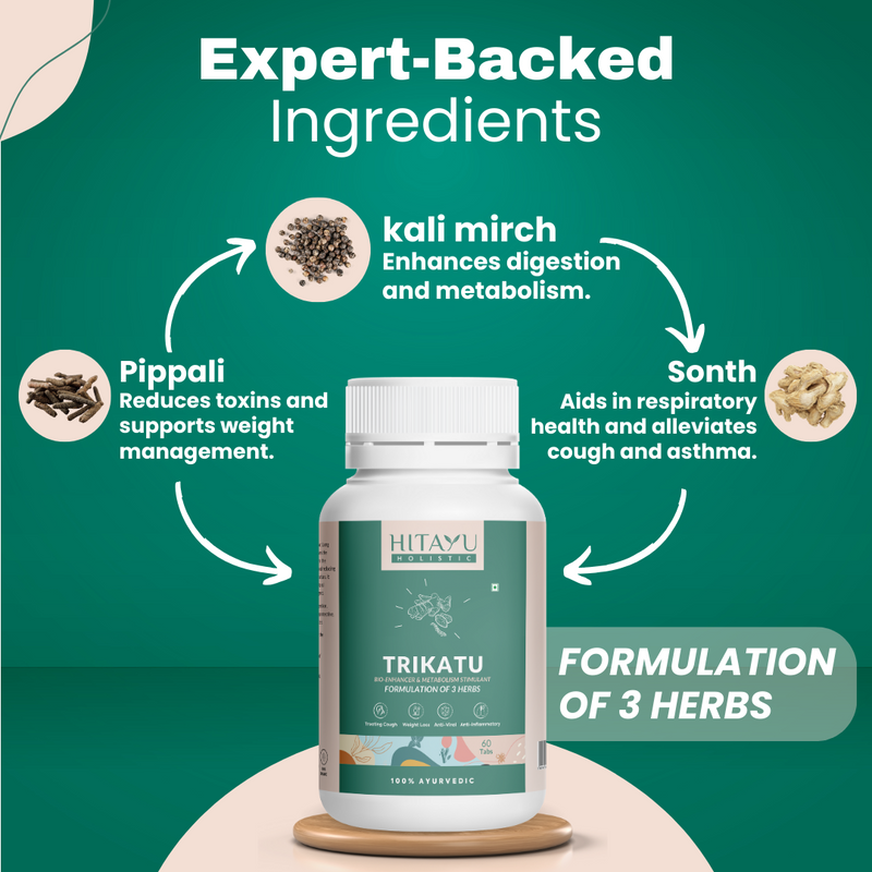 Trikatu Tablets | Ayurvedic Support for Digestion, Metabolism & Detox