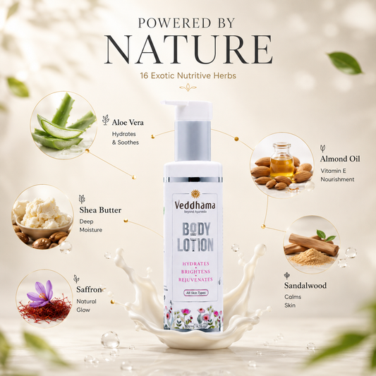 Body Lotion | Daily Hydration + Skin Nourishment | 100% Natural