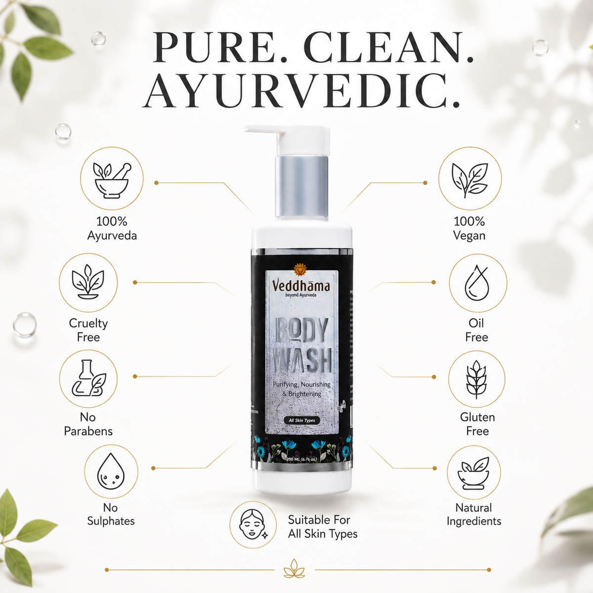 Body Wash | Cleanse, Refresh & Nourish | 200ml