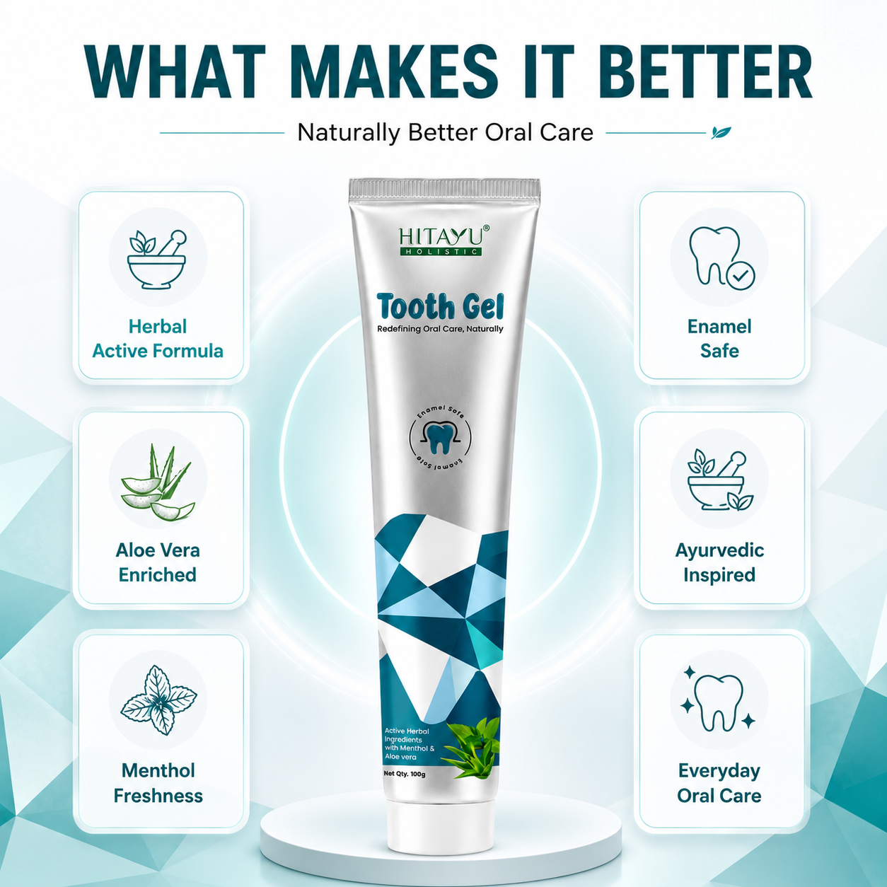 Tooth Gel