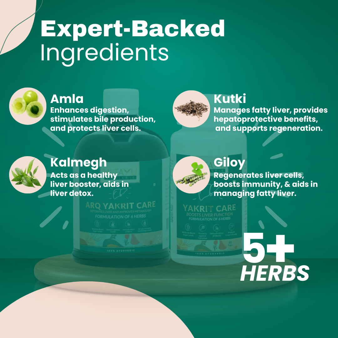 Yakrit Care Combo | Liver Detox Formula