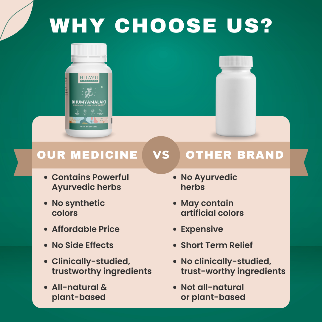 Bhumyamalaki Tablets | Ayurvedic Support for Liver, Digestion & Detox