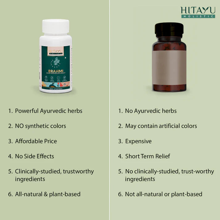 Brahmi + Arq Brainiac | Ayurvedic Support for Sleep, Focus & Mental Wellness