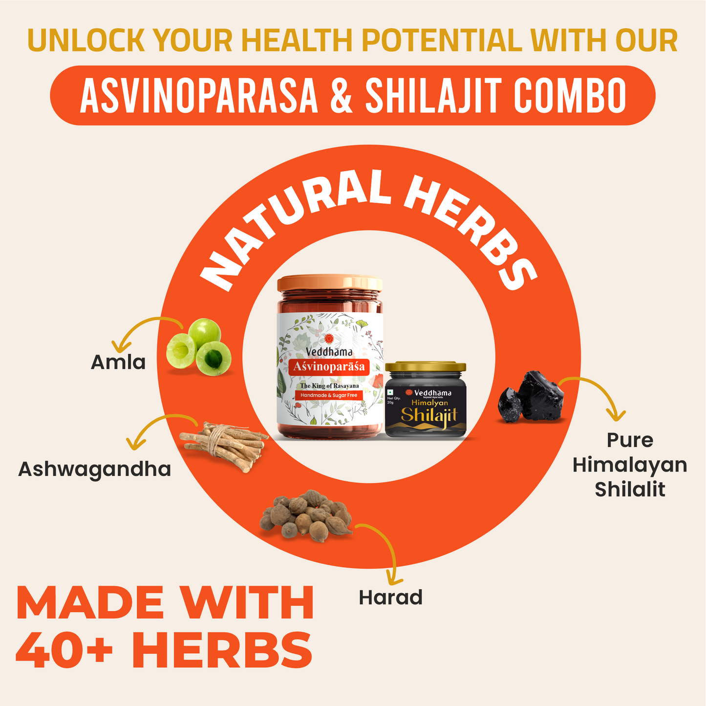 Asvinoparasa | Supports Stamina, Immunity, Strength and Energy