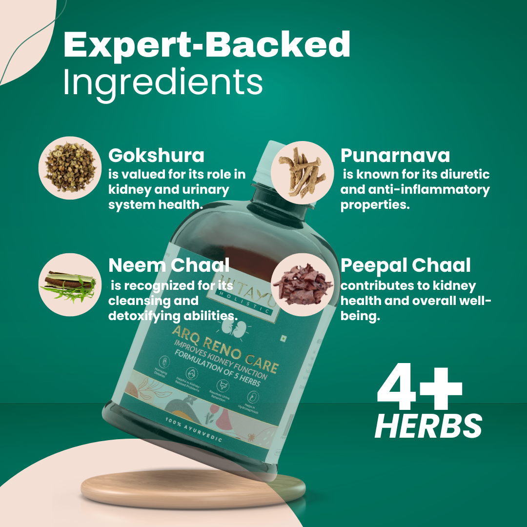 ARQ Reno Care | Ayurvedic Support for Kidney & Urinary Health